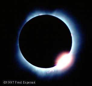 Syzygy Eclipse