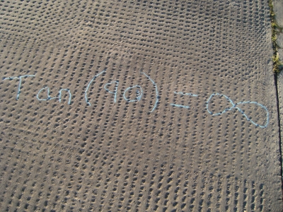 Tom- tan(90)=Infinity