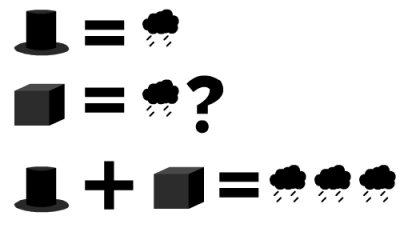 rainequation.jpg
