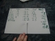 Scores!