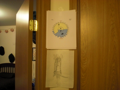 The zoomed out version.