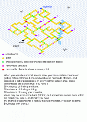 A map of Tapota Ruins