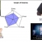 graph of desires.JPG
