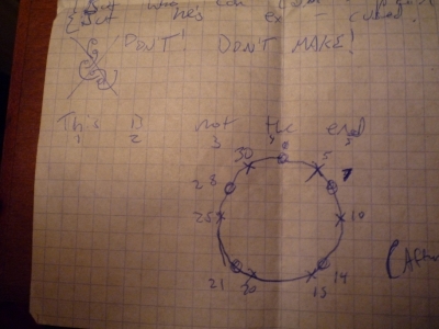 Diagram 2