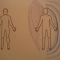Mind and spacial density.