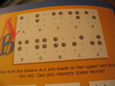 New ABCs