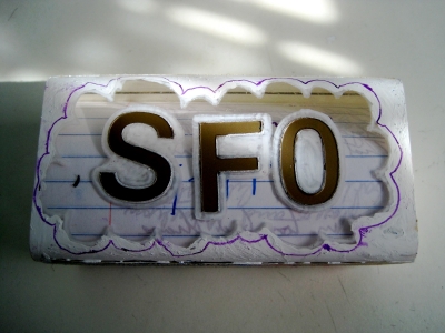 your package looks like this.