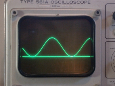 Sine amplitude Sine amplitude