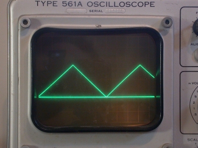 Triangle amplitude