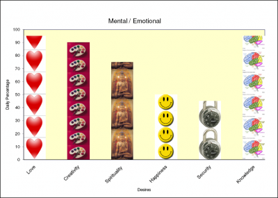 Emotional.png