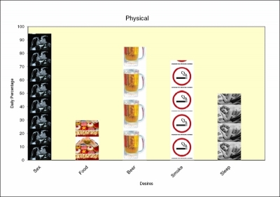 Physical-1.jpg