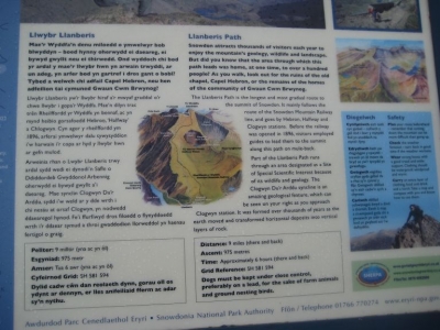Snowdon info