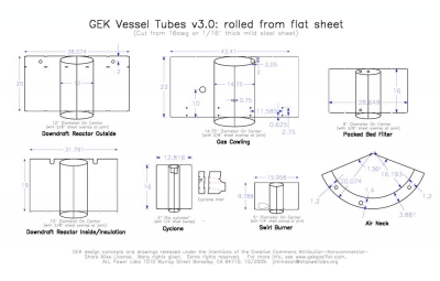 Vessel Tube setup
