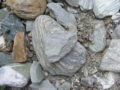 Raw materials