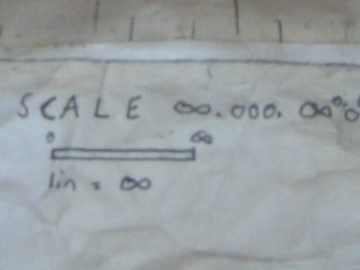 The scale of Nothingnessia The scale of Nothingnessia