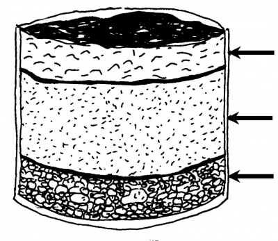 topsoil.png topsoil.png