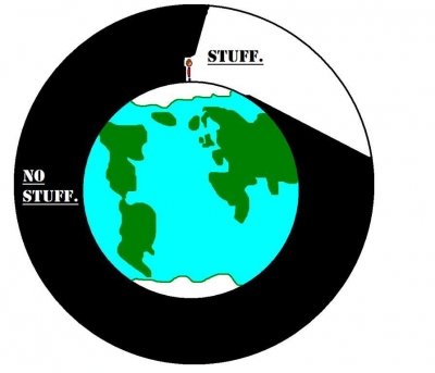 Stuff - noStuff1.jpg