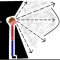 Centroid Exploration by Jon Heath Centroid Exploration by Jon Heath