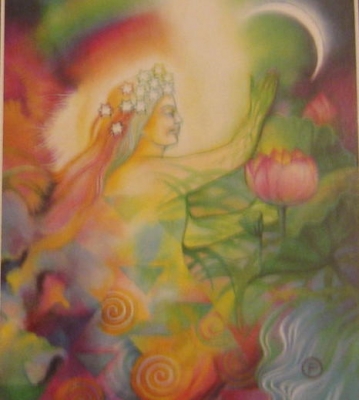 Creativity Creativity