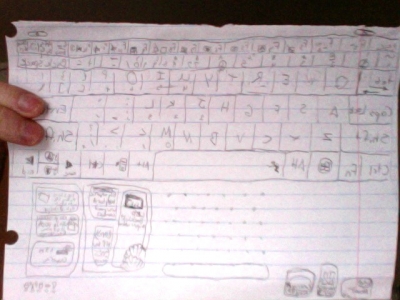 The full keyboard The full keyboard