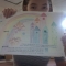 The rainbow castle