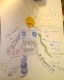 The Amazing Ty-Thing