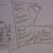 Ethereal Cartography by c~note Ethereal Cartography by c~note