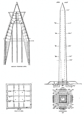 Monument Blueprints