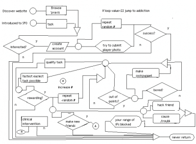 sf0map.bmp
