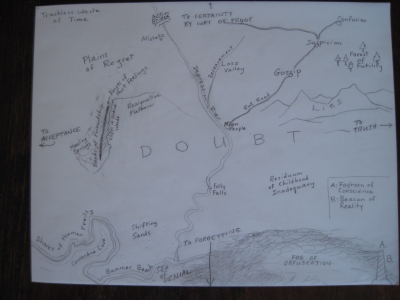 Doubt