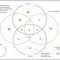 The Museum of Statistical Anomalies by Greta Heiss The Museum of Statistical Anomalies by Greta Heiss