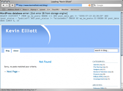Blog Gone