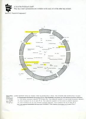 we already had another one