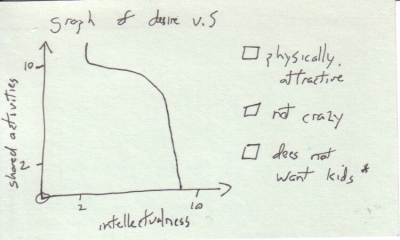 datingcard5.jpg datingcard5.jpg