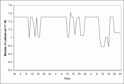 Book1 (version 1)_23924_image001.gif