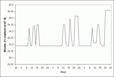 Book1 (version 1)_4430_image001.gif