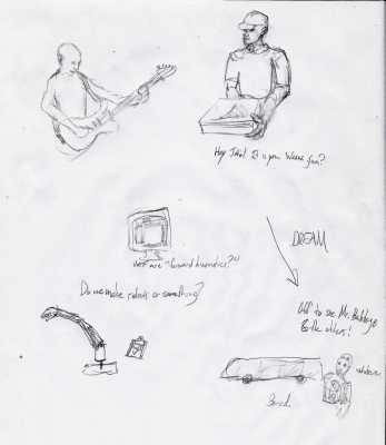 A sketch of some plot elements so far (an abstract graphical map) A sketch of some plot elements so far (an abstract graphical map)
