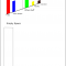 Some statistics regarding my novel (a map) Some statistics regarding my novel (a map)