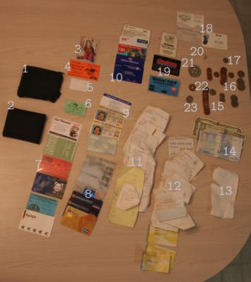 Numbered Wallet Contents